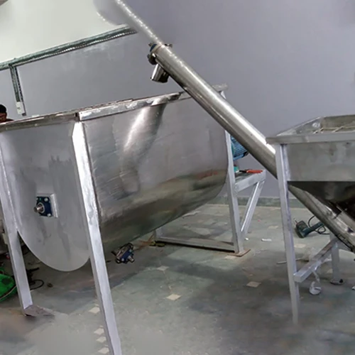 Ribbon Blender